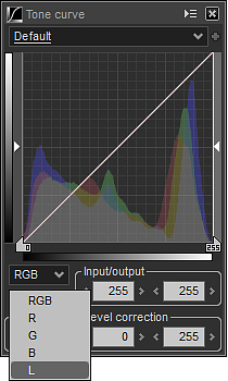 Luminance Tone Curve in Photography